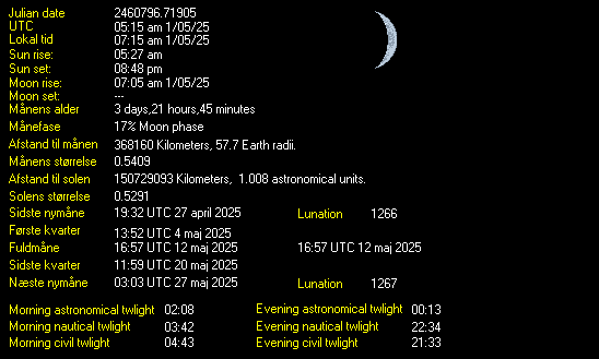 Moon Details from Weather-Display