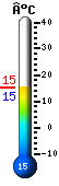 Nu: 15.7, Max: 21.0, Min: 11.9