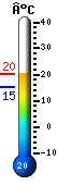 Nu: 16.8, Max: 18.5, Min: 16.8