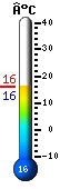 Nu: 24.1, Max: 24.3, Min: 11.8