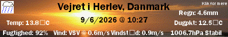 Vejret i Herlev, Danmark
