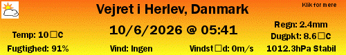 Vejret i Herlev, Danmark